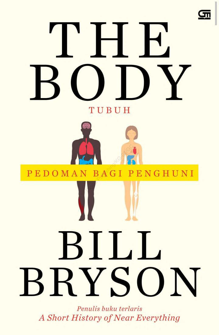 The Body Pedoman Bagi Penghuni